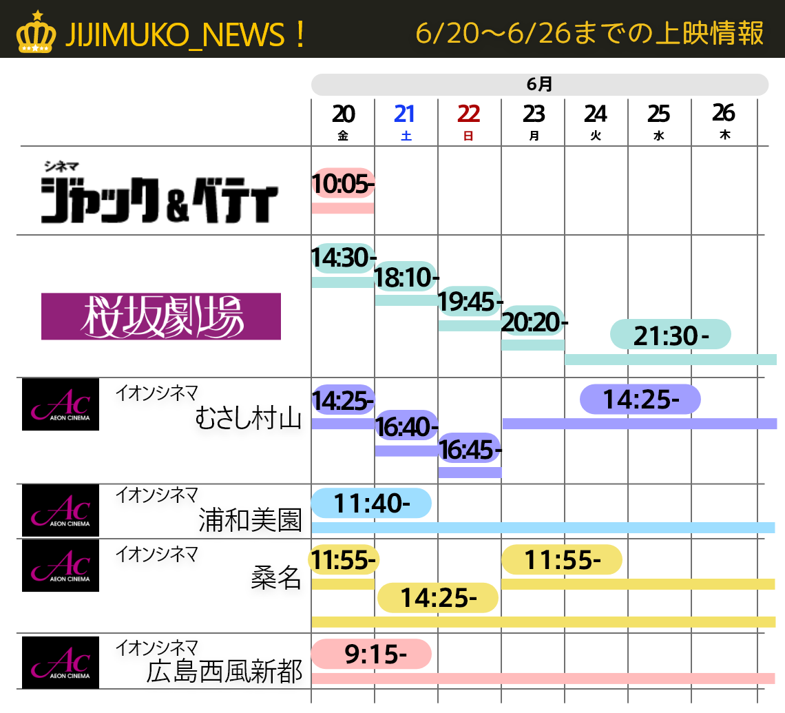 6/26までの上映情報
