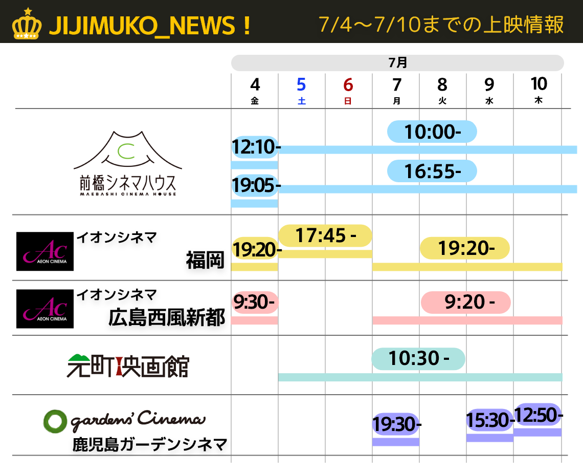 7/10までの上映情報