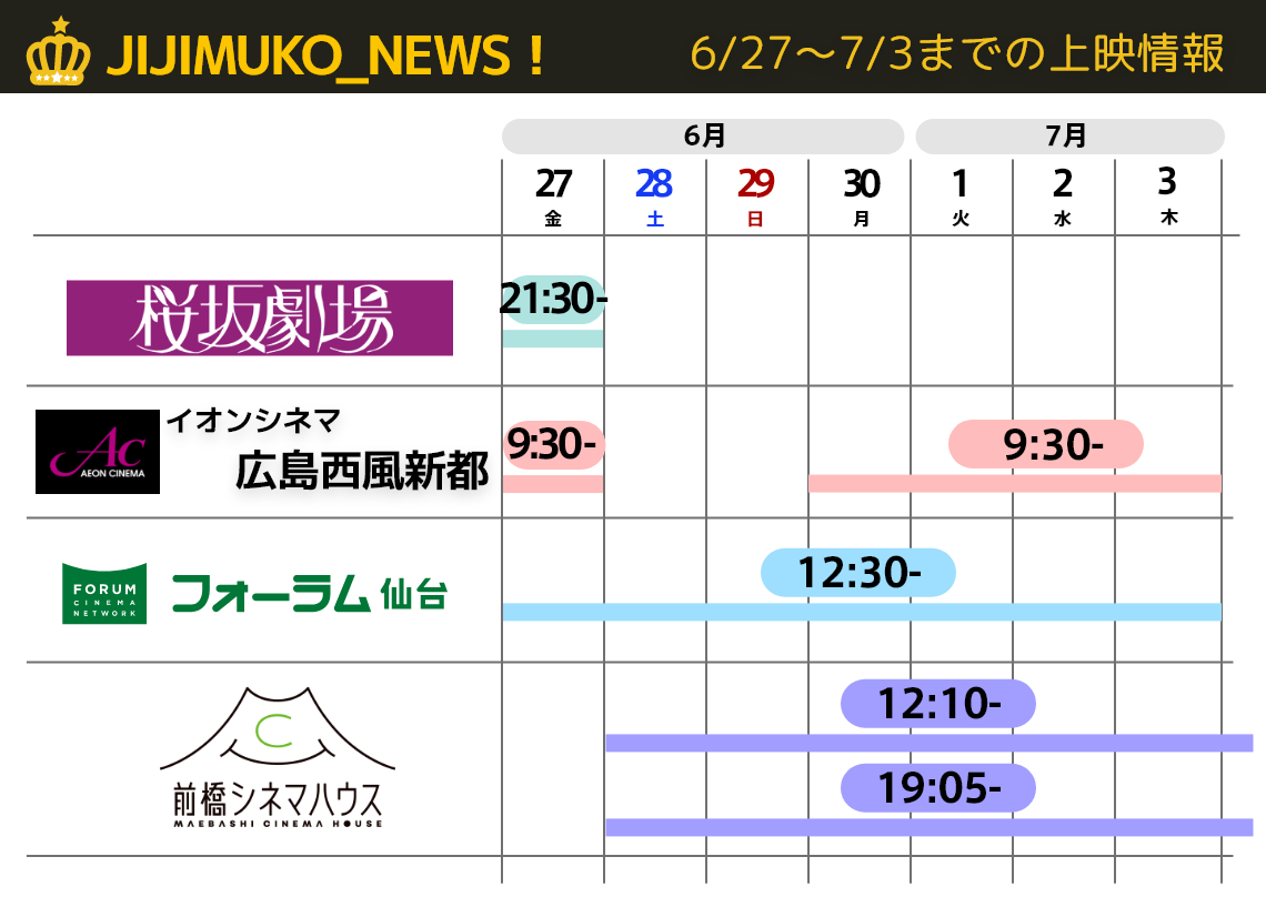 7/3までの上映情報