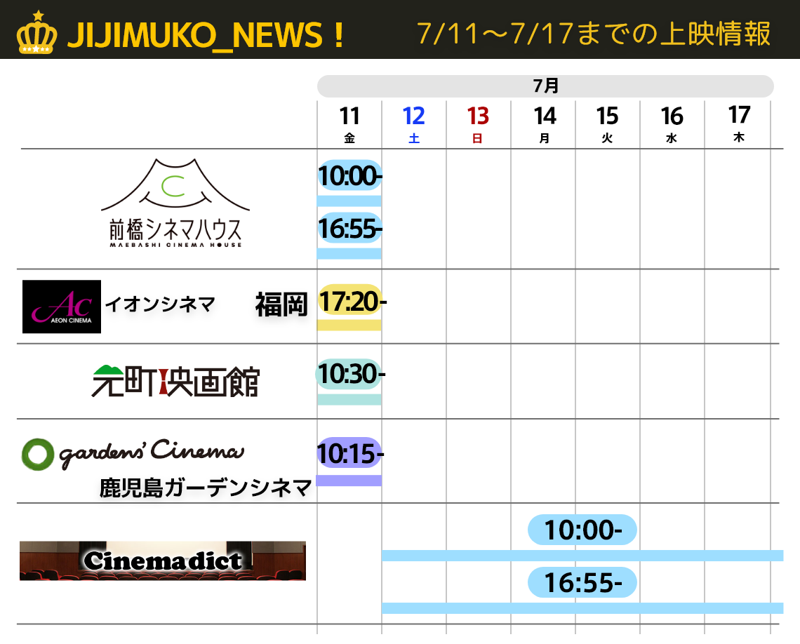 7/17までの上映情報