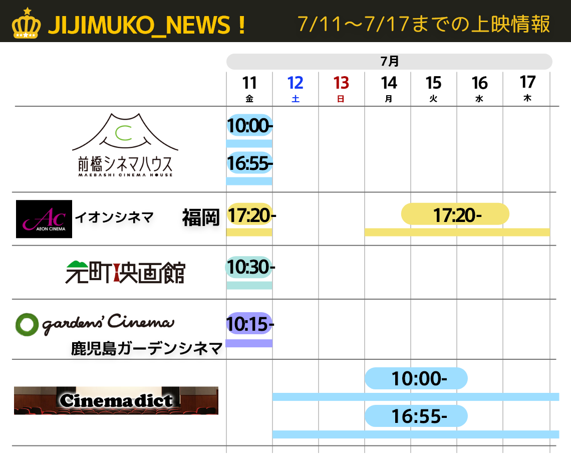 7/17までの上映情報